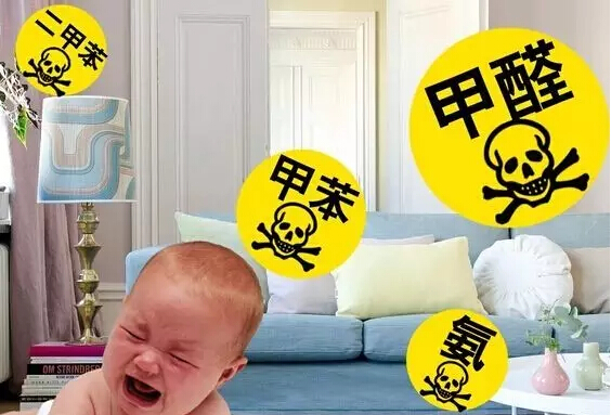 室內污染 室內污染