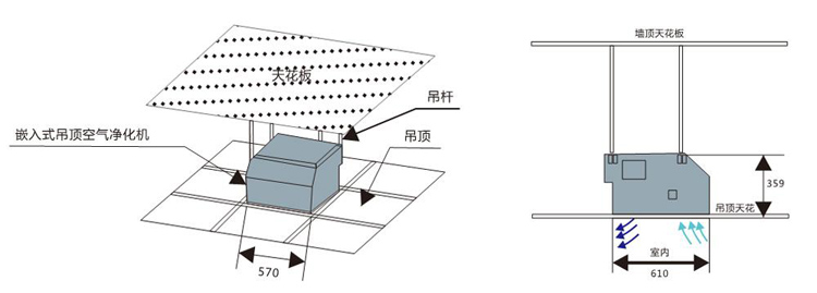 吊頂式空氣凈化機草圖 吊頂式空氣凈化機草圖