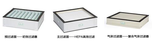 激光煙霧凈化器過(guò)濾器 激光煙霧凈化器過(guò)濾器